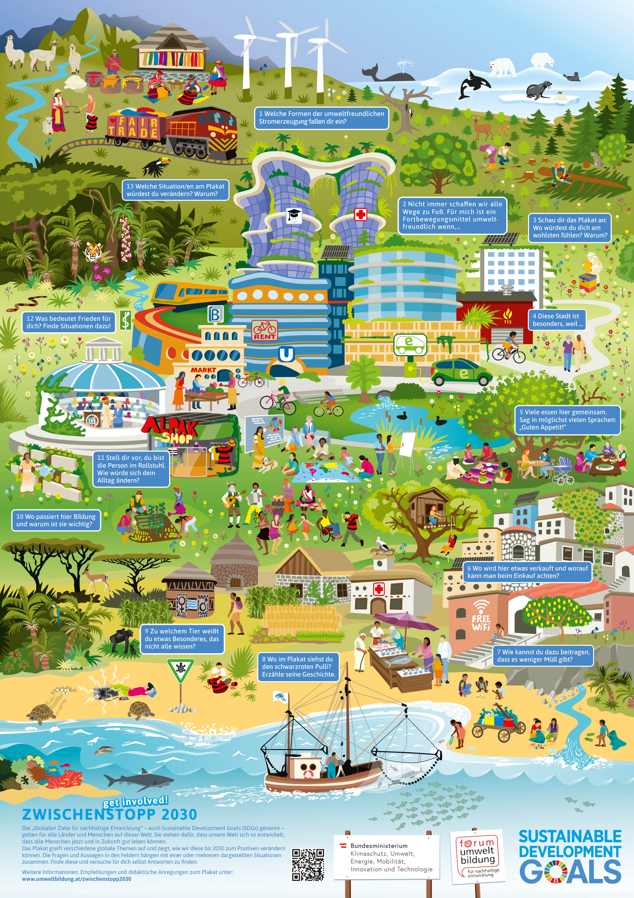 Plakat Zwischenstopp 2030,Sustainable Development Goals